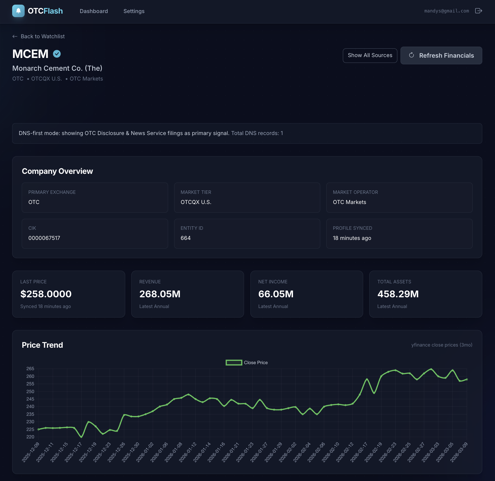 OTCUpdate dashboard preview